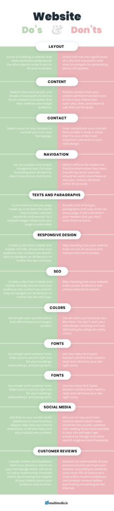 Web Design Do's and Don'ts for Creating a Professional Website | B3 ...
